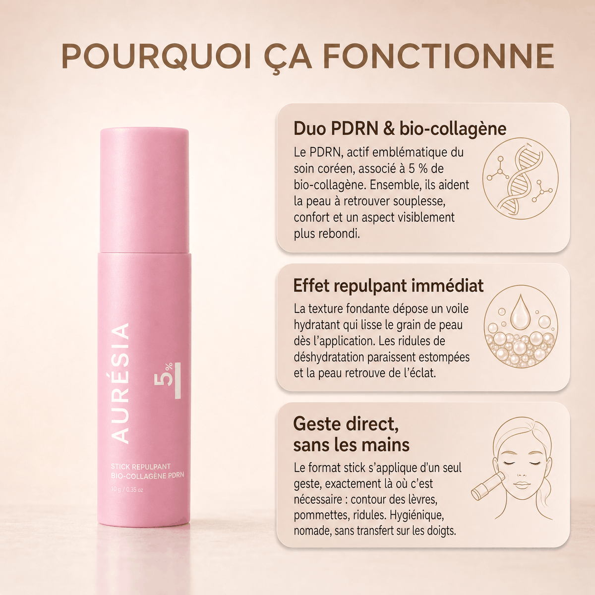 PDRN